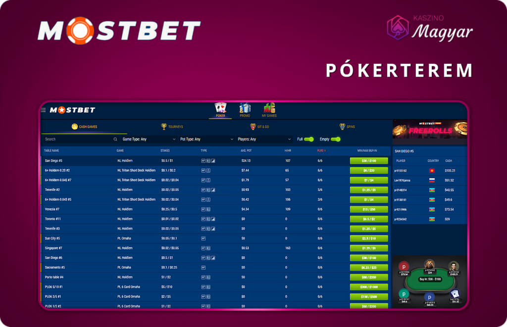 Mostbet pókerterem