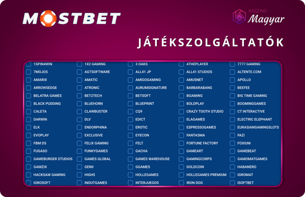 Mostbet Játékszolgáltatók