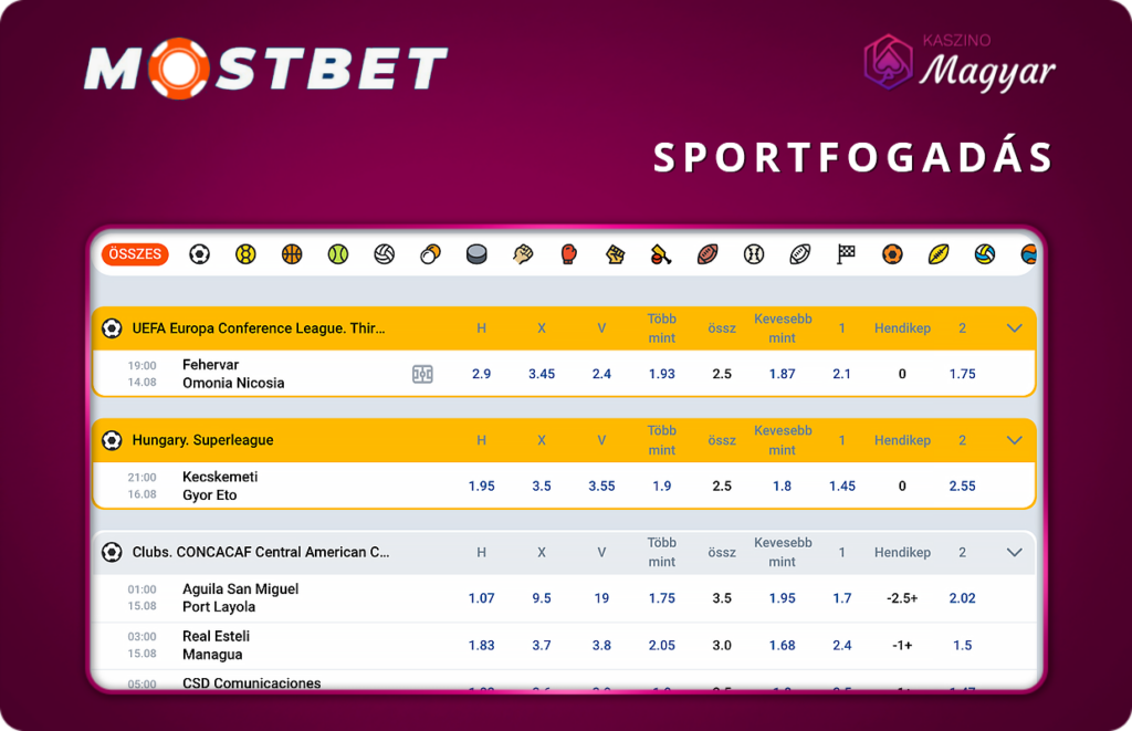 Sportfogadások a Mostbet-nél