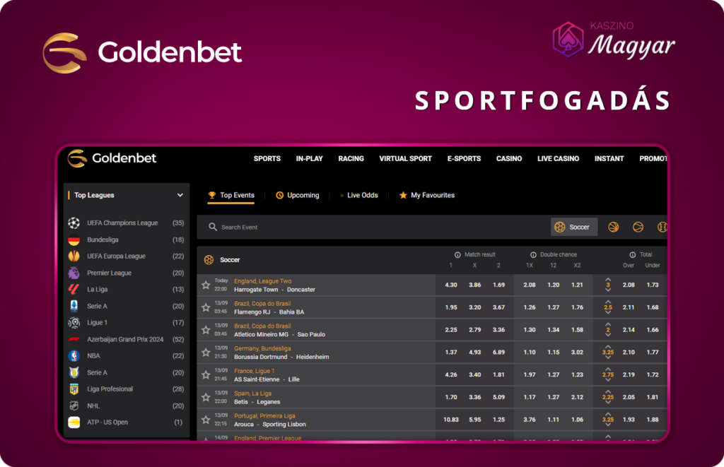 Sportfogadás a Goldenbet