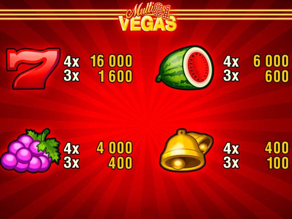 Multi Vegas 81 simbol